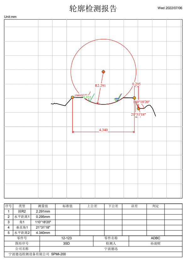轮廓粗糙度仪JB-7C